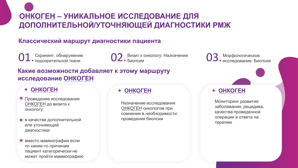 ОНКОГЕН презентация_ff (1)-09.png