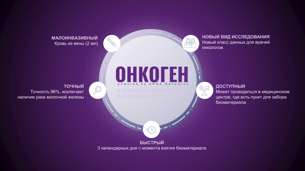 ОНКОГЕН презентация_ff (1)-11.png