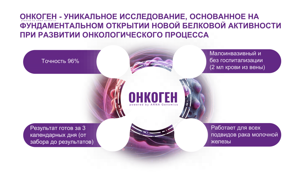 ОНКОГЕН презентация_ff (1)-07.png
