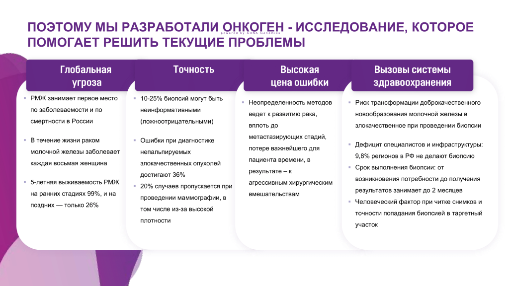 ОНКОГЕН презентация_ff (1)-06.png